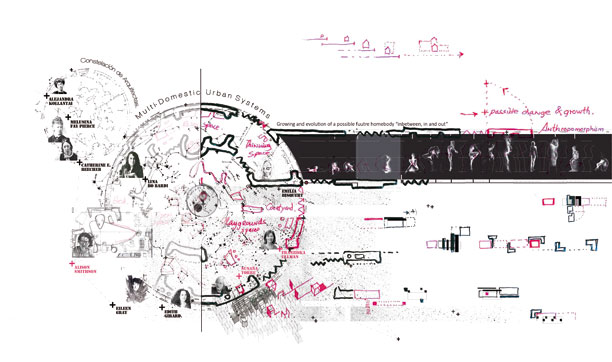 Proceso de investigación (Work in progress - "Design thinking") de la tesis doctoral. Investigación expuesta en MORE congress. Universitá Degli Studi Firenze. Italia. (Enero 2017)