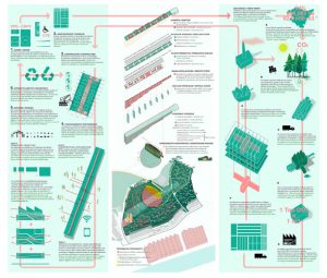 Resultados E15 España